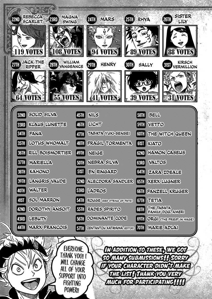 Read Black Clover Manga Online