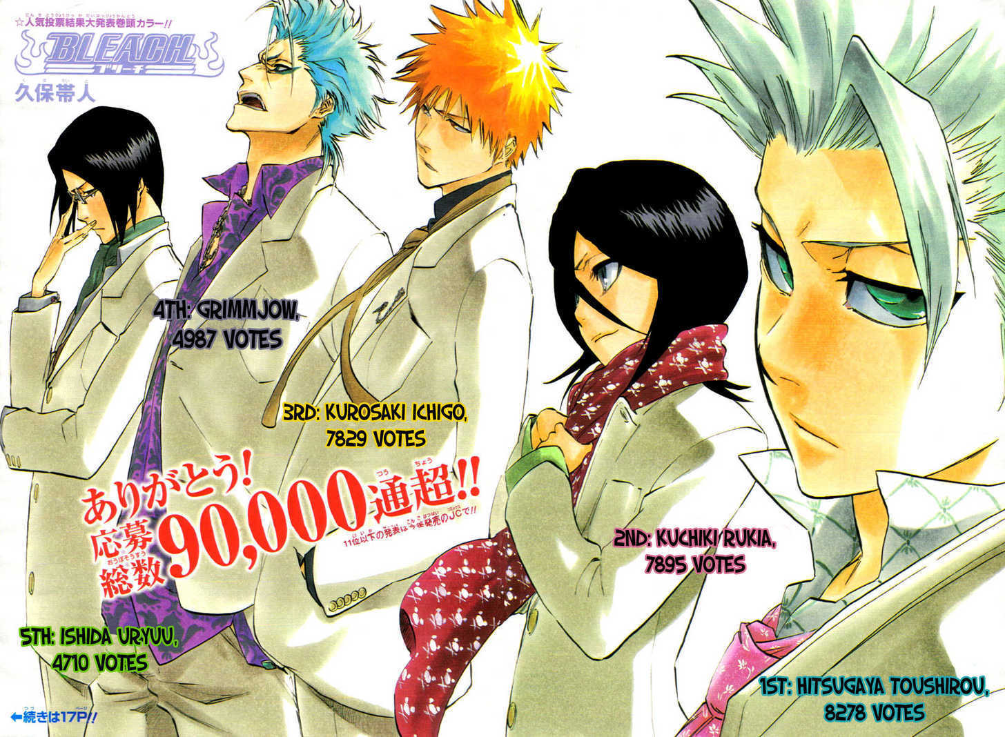 Read Bleach Manga Online