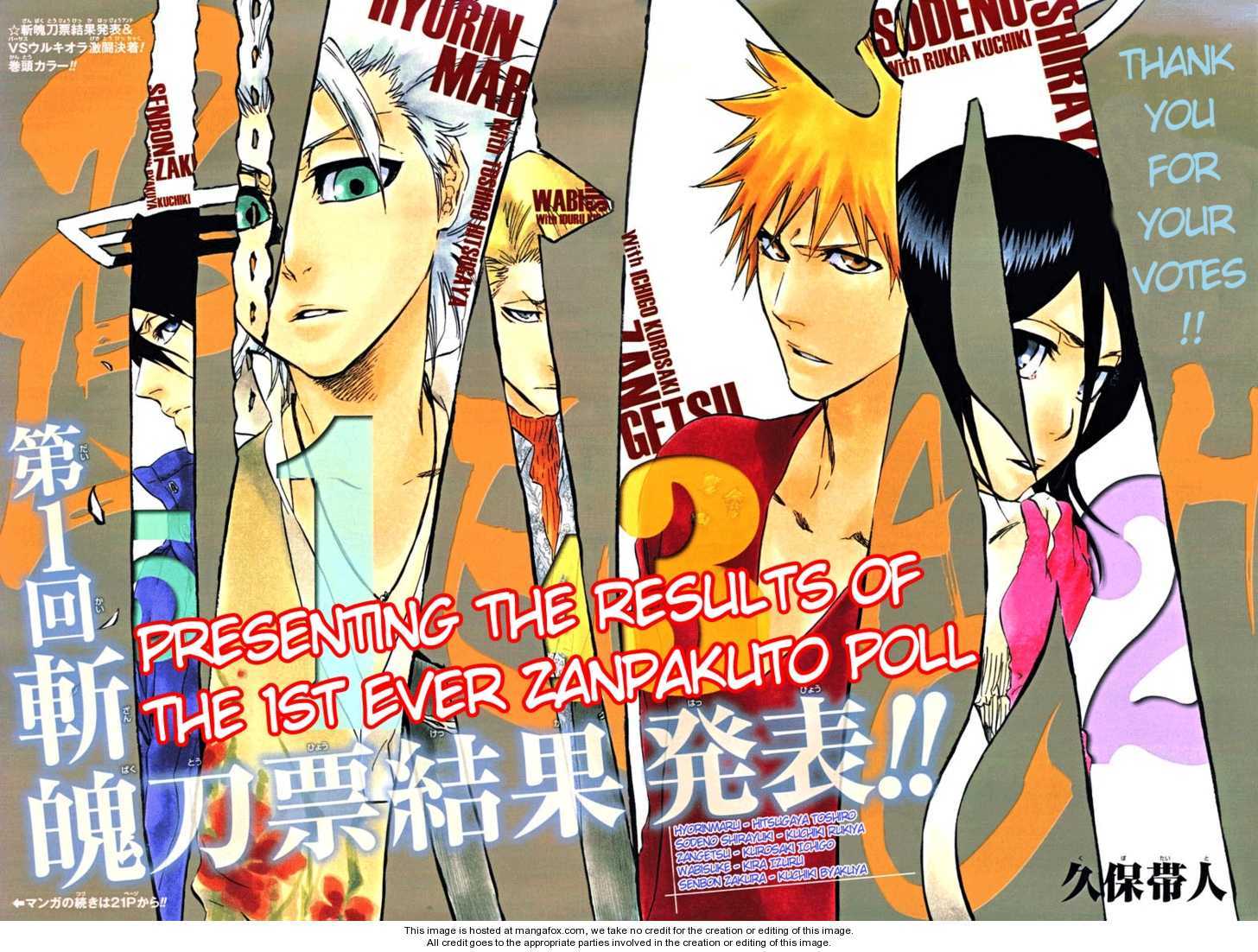 Read Bleach Manga Online
