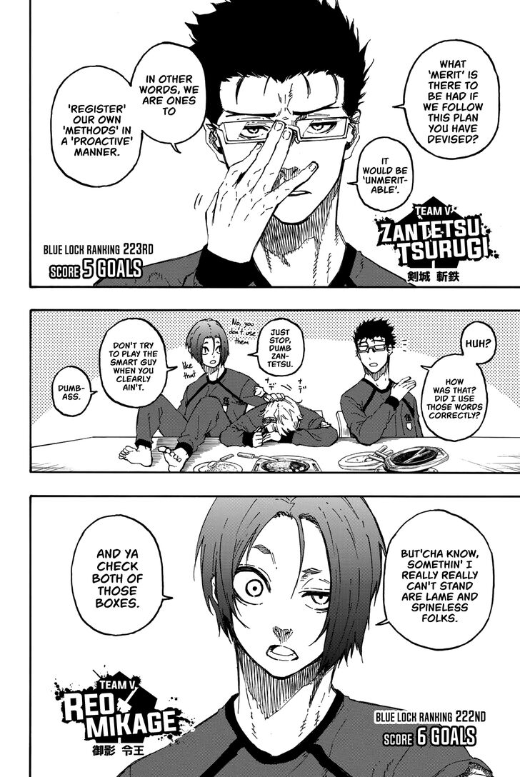 Read Blue Lock Manga Online