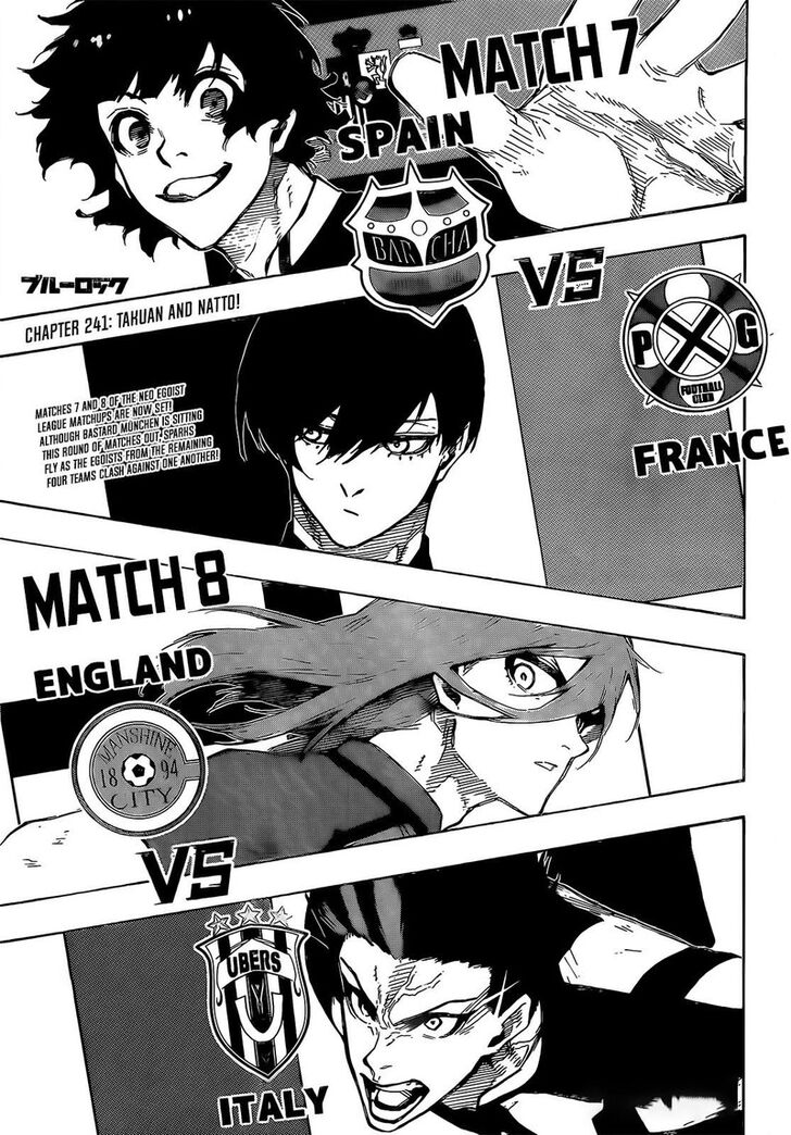 Read Blue Lock Manga Online