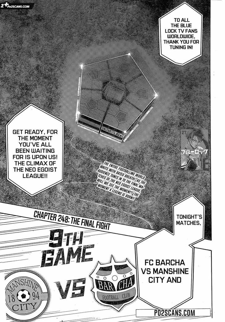 Read Blue Lock Manga Online