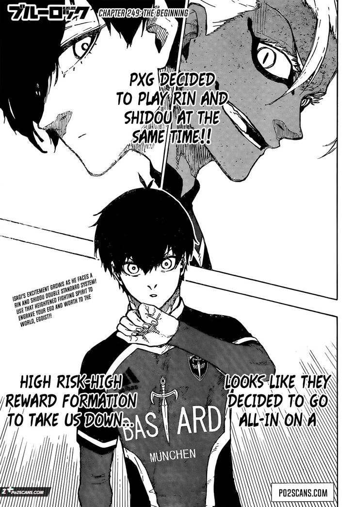 Read Blue Lock Manga Online