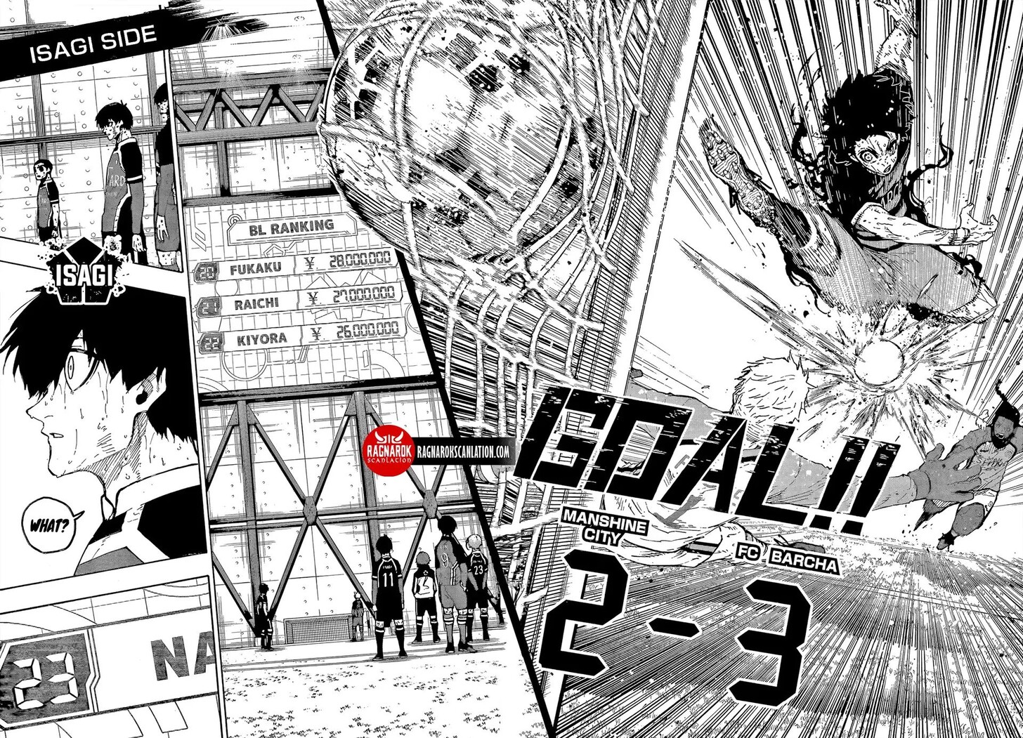 Read Blue Lock Manga Online