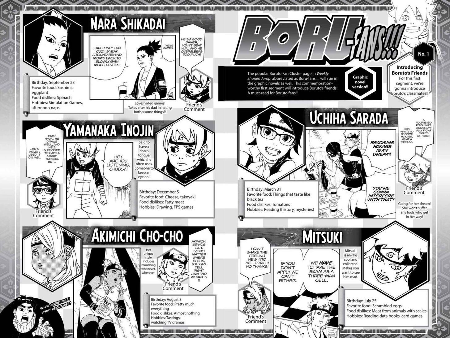 Read Boruto Naruto Next Generations Manga Online