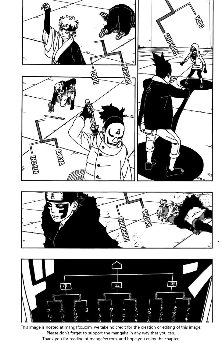 Read Boruto Naruto Next Generations Manga Online