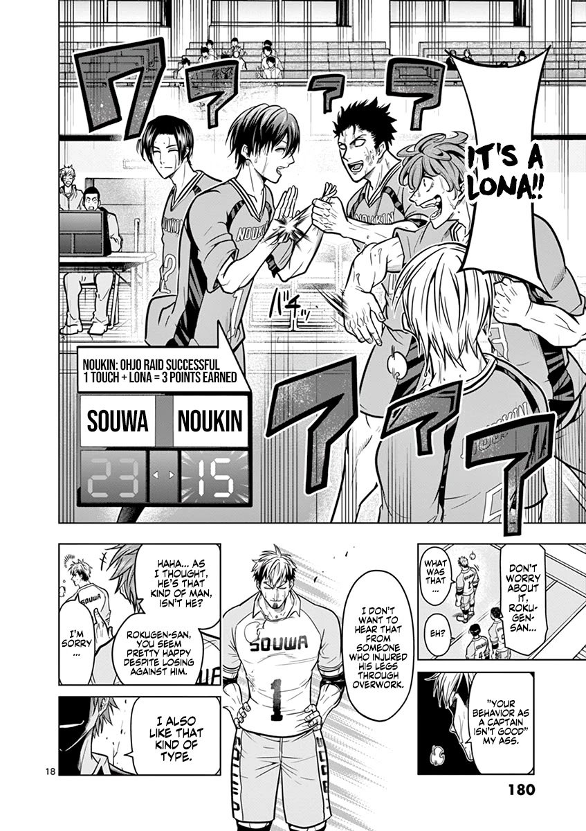 Read Burning Kabaddi Manga Online
