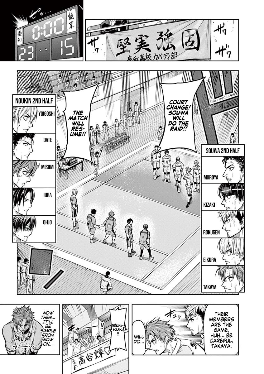 Read Burning Kabaddi Manga Online
