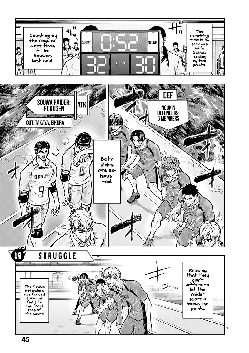 Read Burning Kabaddi Manga Online