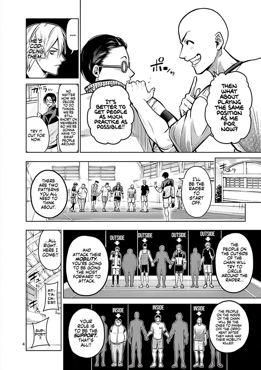 Read Burning Kabaddi Manga Online