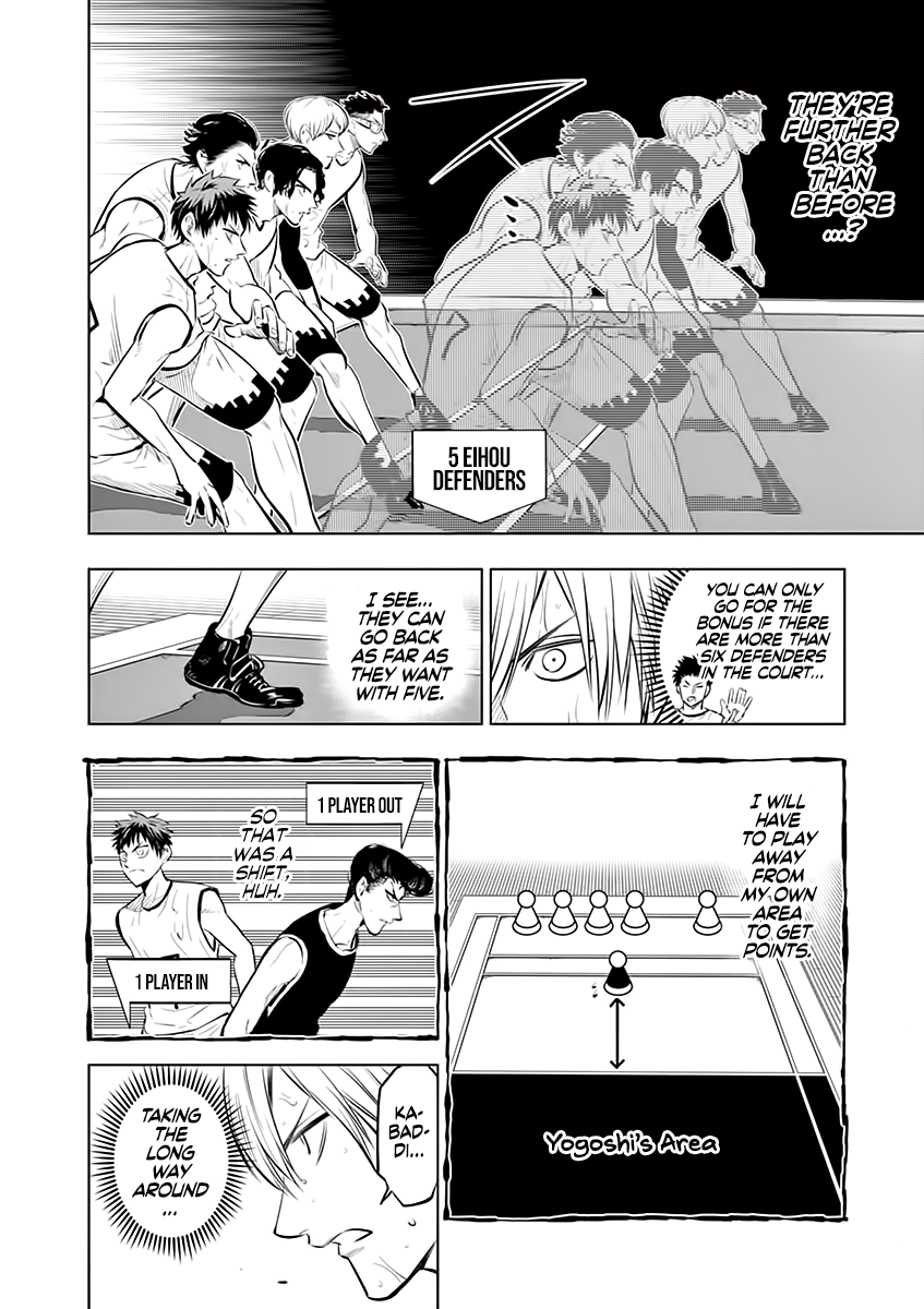 Read Burning Kabaddi Manga Online