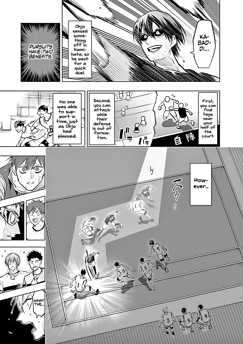 Read Burning Kabaddi Manga Online