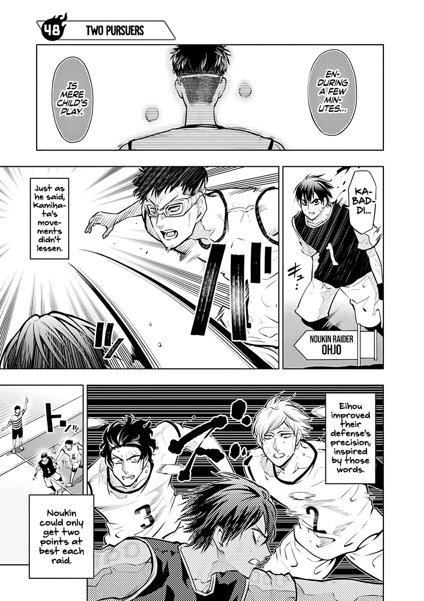 Read Burning Kabaddi Manga Online