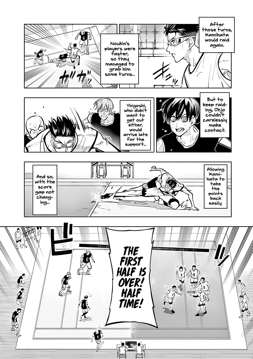 Read Burning Kabaddi Manga Online