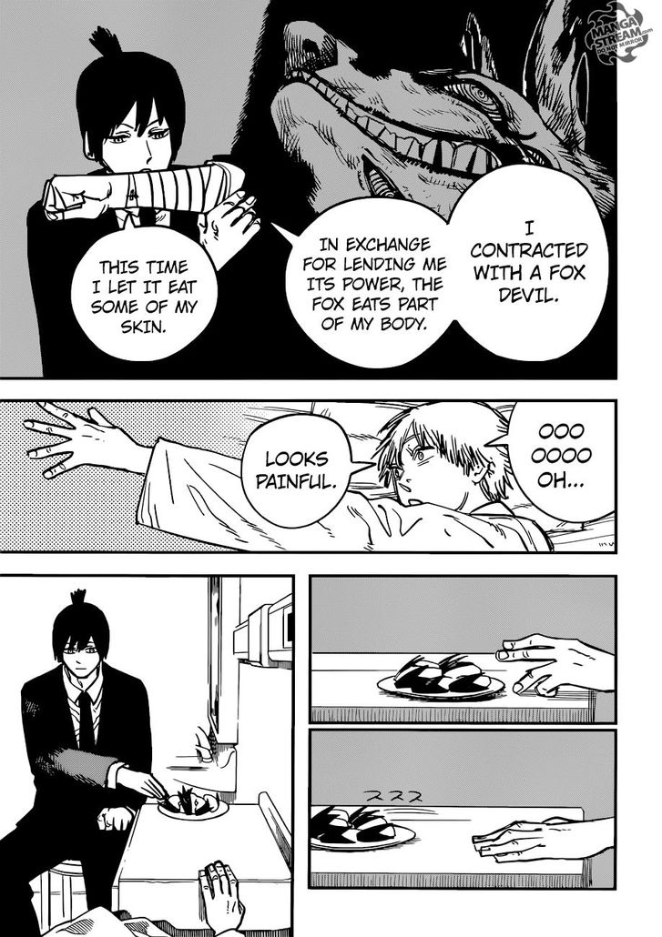 Read Chainsaw Man Manga Online