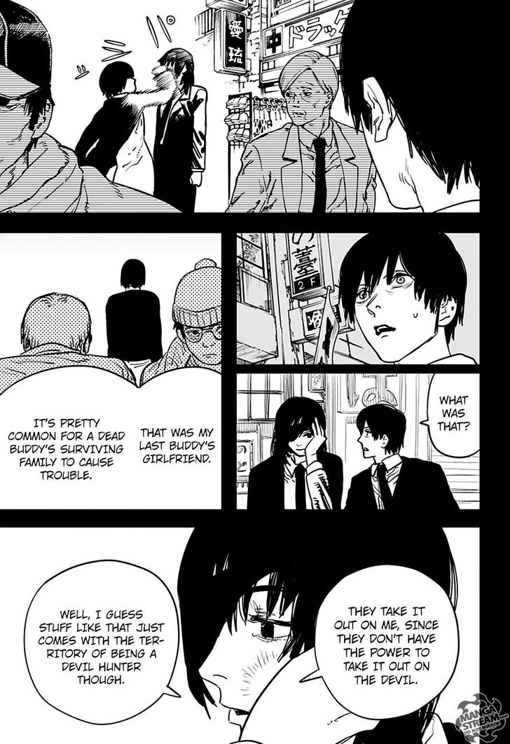 Read Chainsaw Man Manga Online