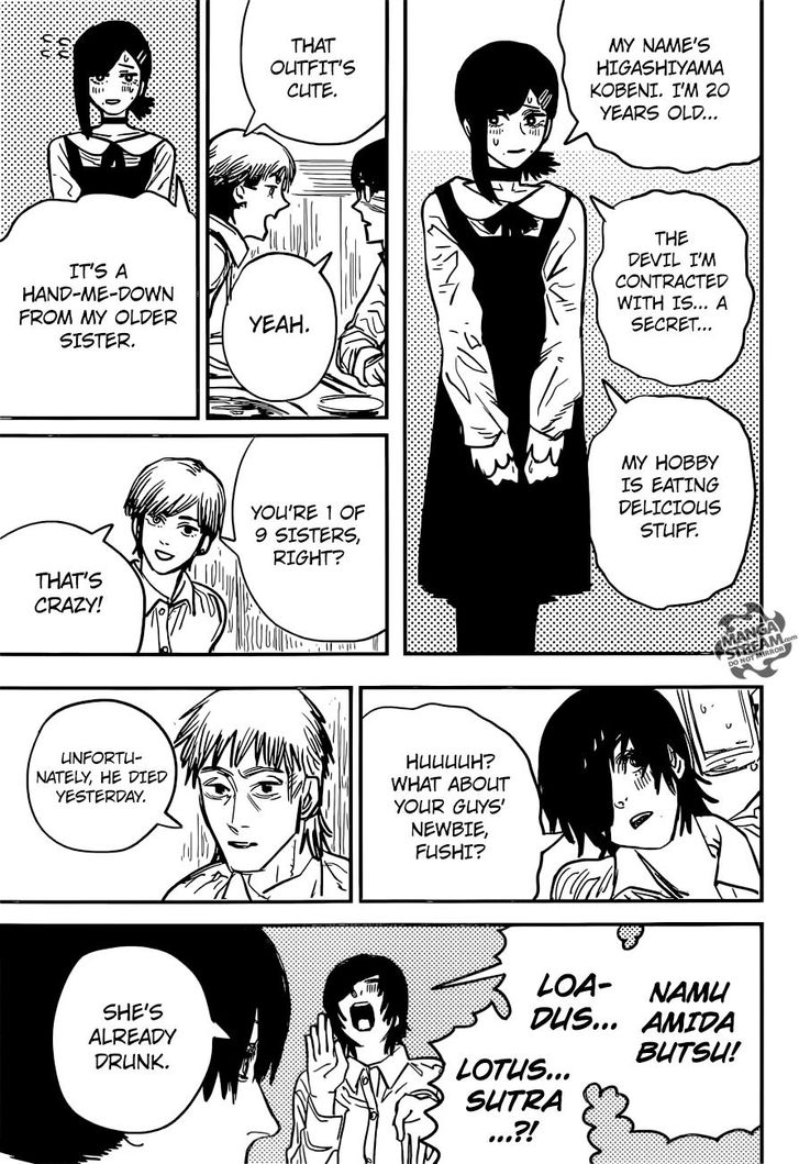 Read Chainsaw Man Manga Online