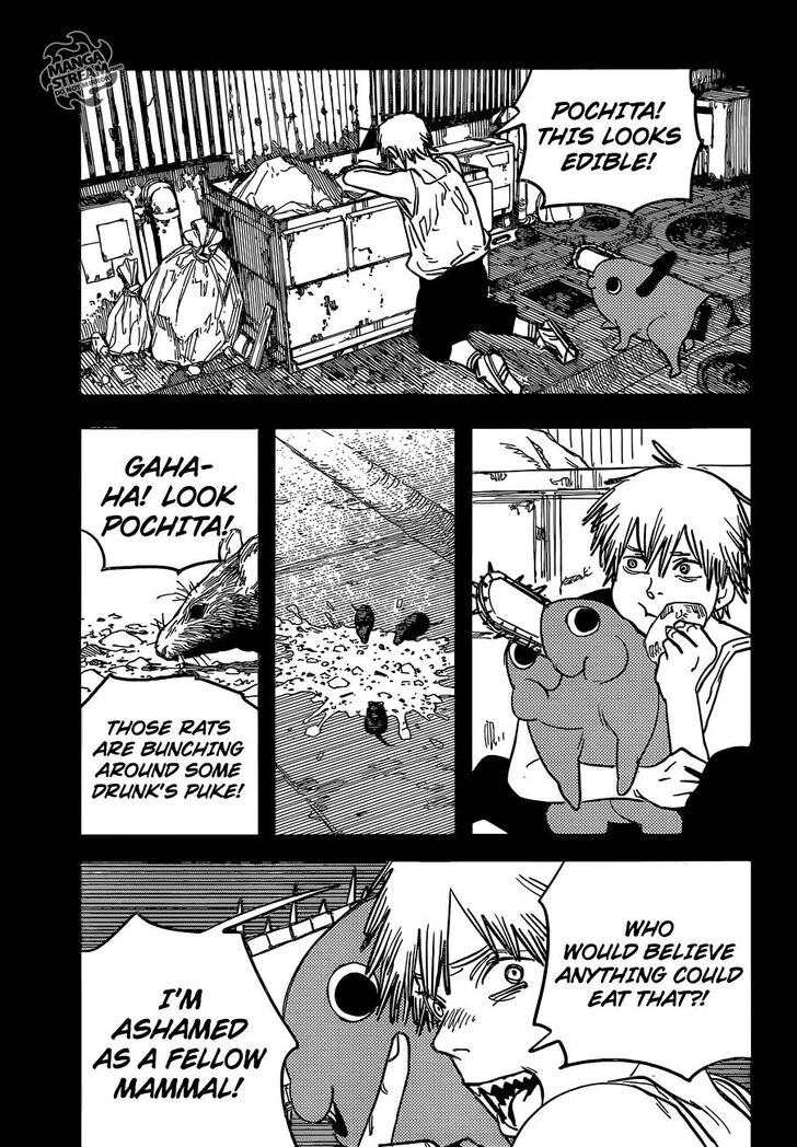 Read Chainsaw Man Manga Online