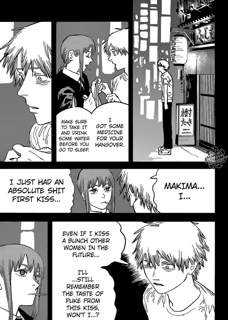 Read Chainsaw Man Manga Online