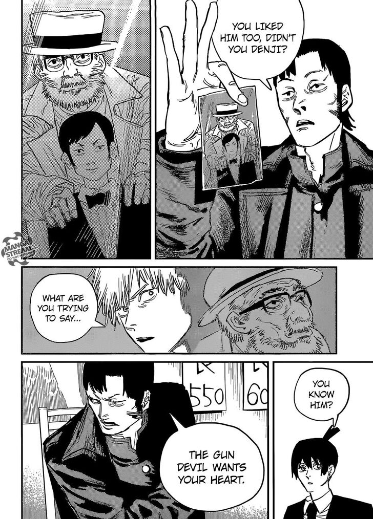 Read Chainsaw Man Manga Online