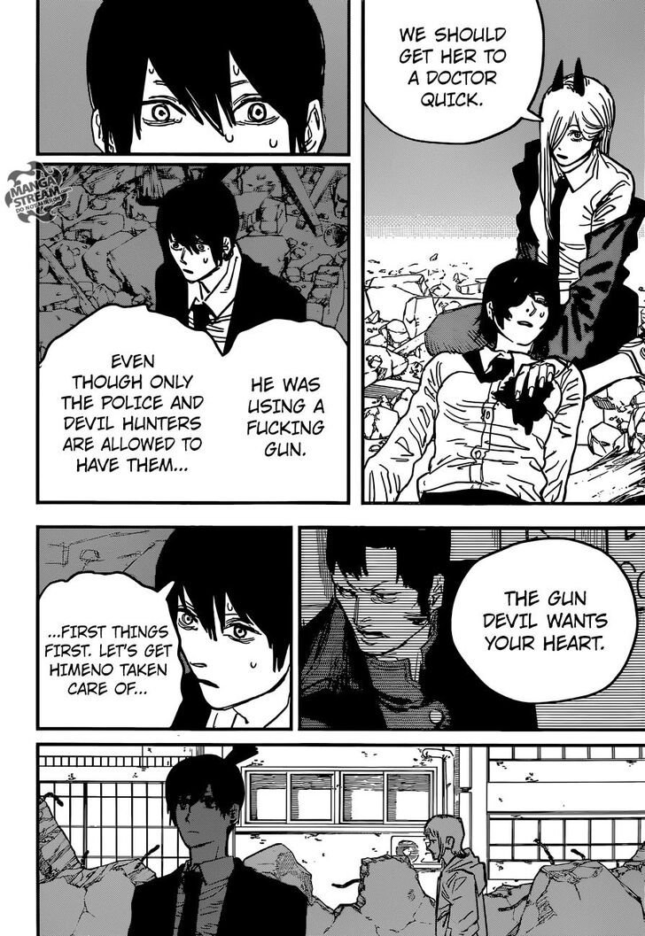 Read Chainsaw Man Manga Online