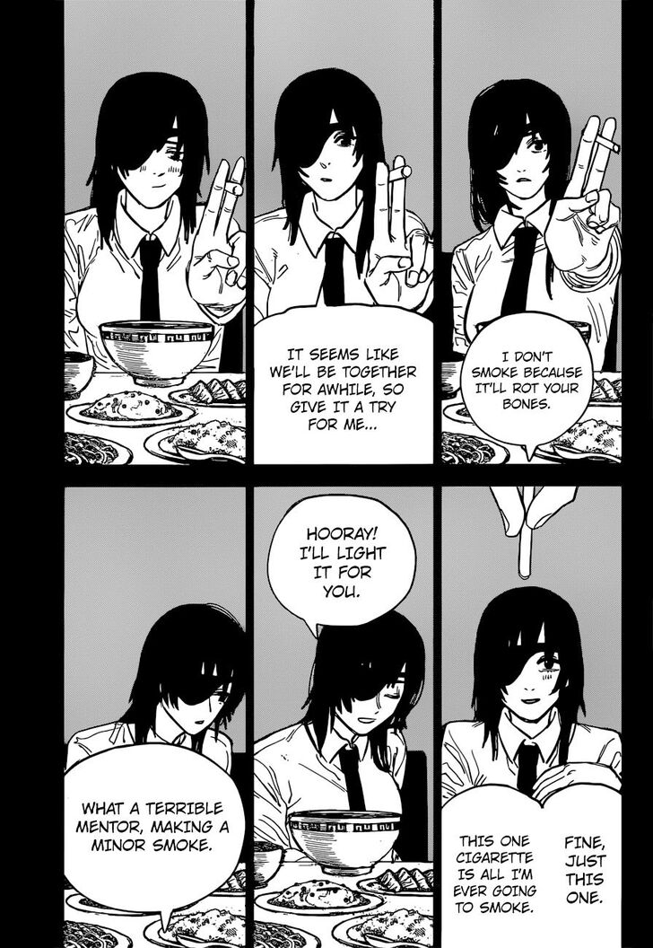 Read Chainsaw Man Manga Online