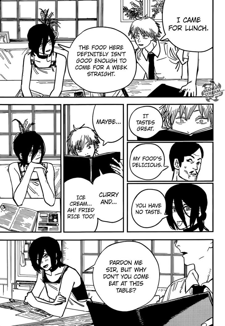 Read Chainsaw Man Manga Online