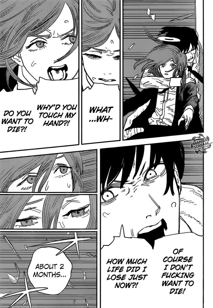 Read Chainsaw Man Manga Online