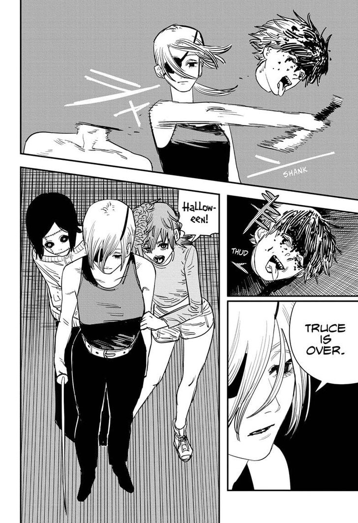 Read Chainsaw Man Manga Online
