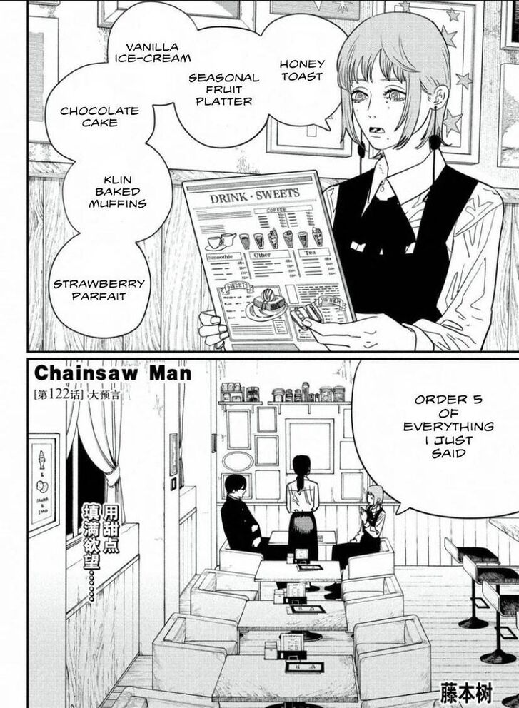 Read Chainsaw Man Manga Online