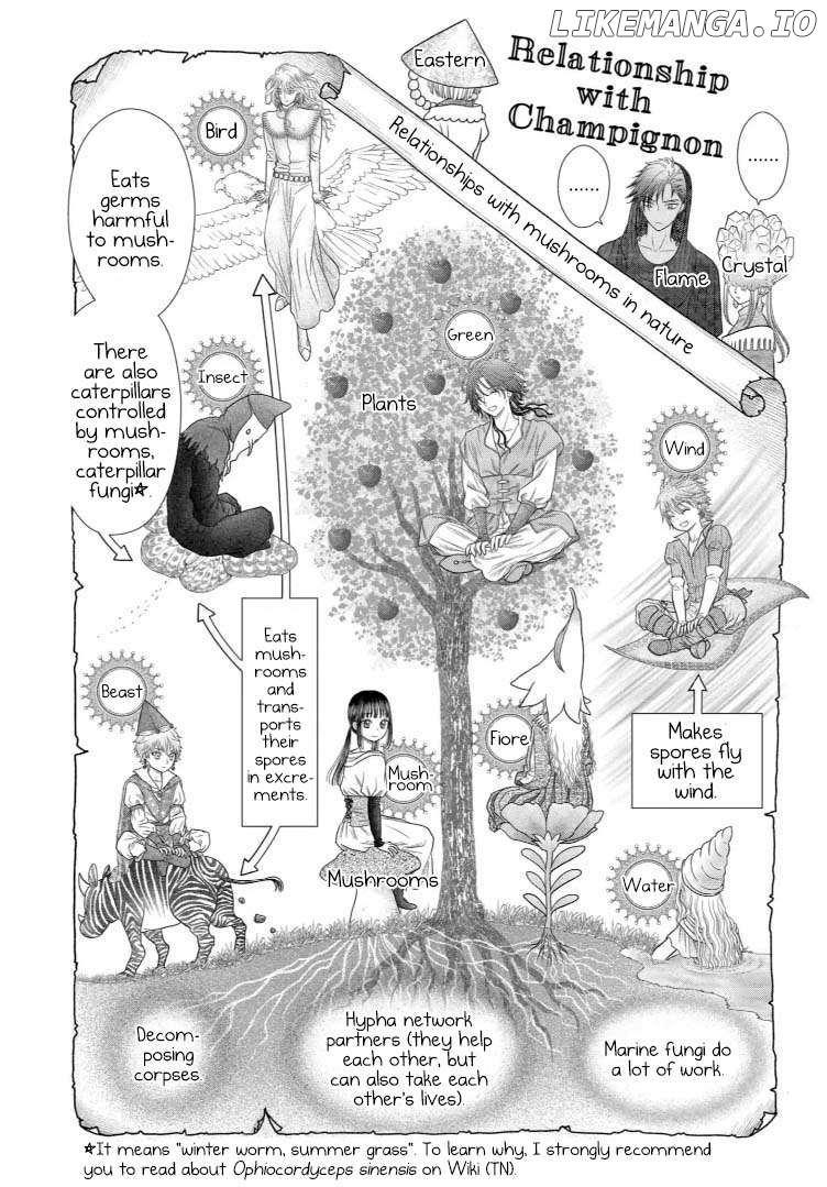 Read Champignon no Majo Manga Online