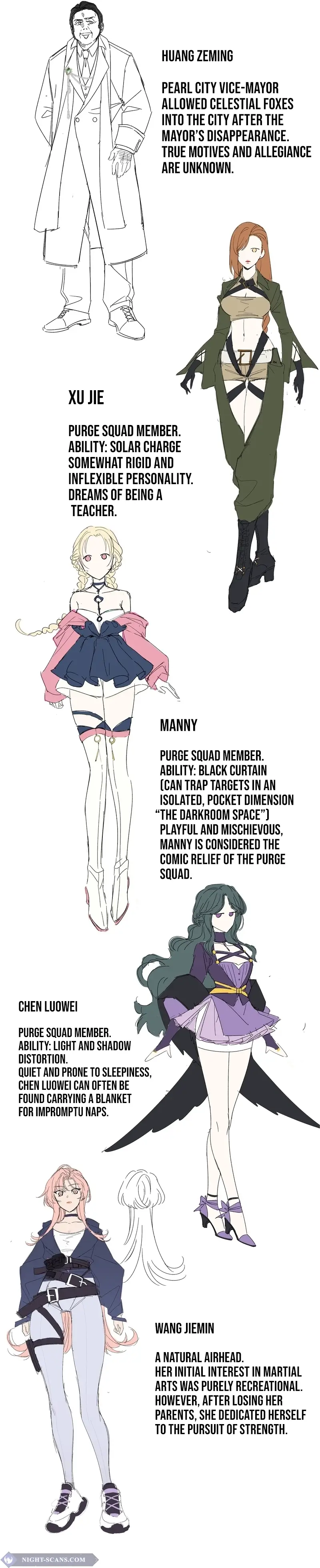 Read Contracting Myself Manga Online