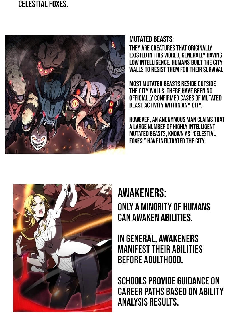Read Contracting Myself Manga Online