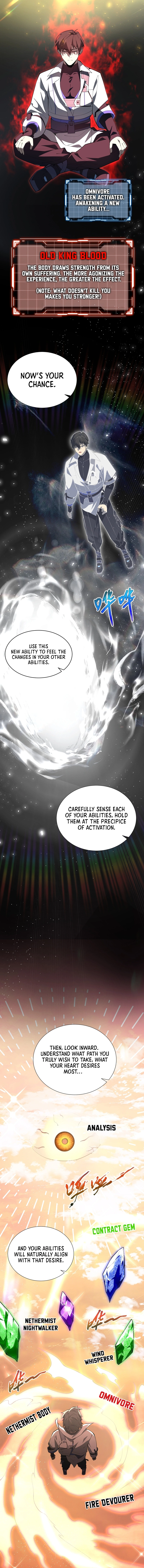 Read Contracting Myself Manga Online