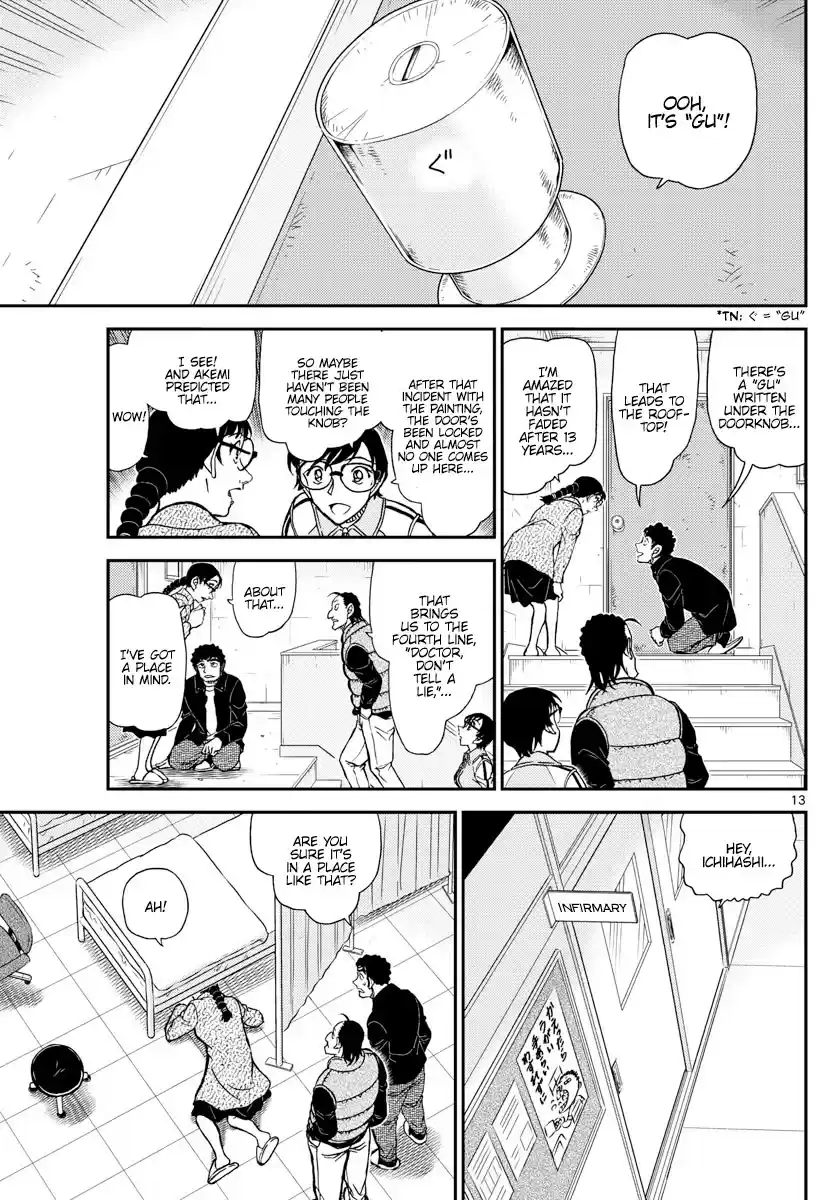 Read DETECTIVE CONAN Manga Online