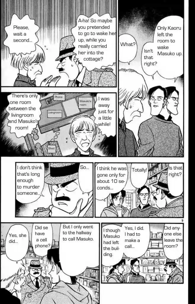 Read DETECTIVE CONAN Manga Online