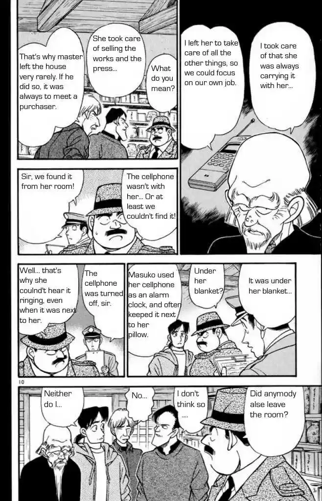 Read DETECTIVE CONAN Manga Online