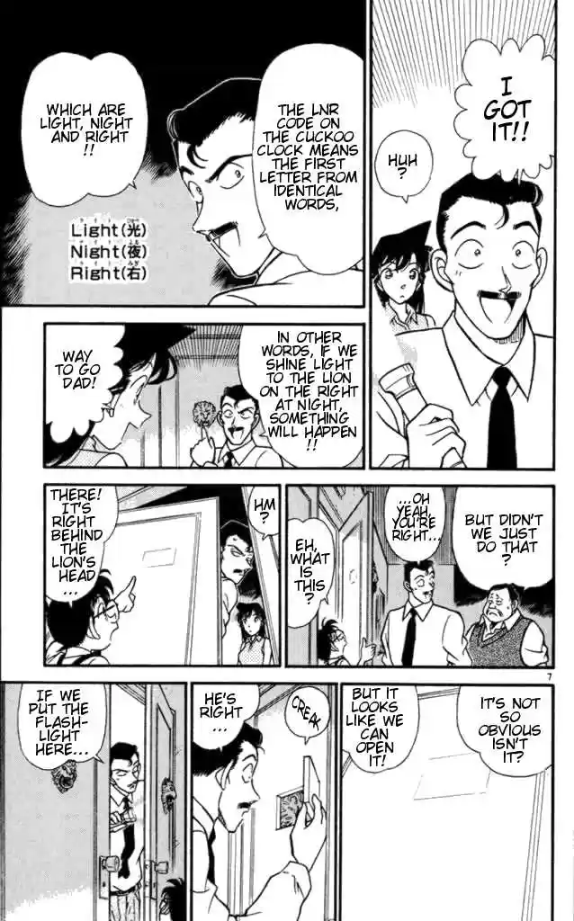Read DETECTIVE CONAN Manga Online