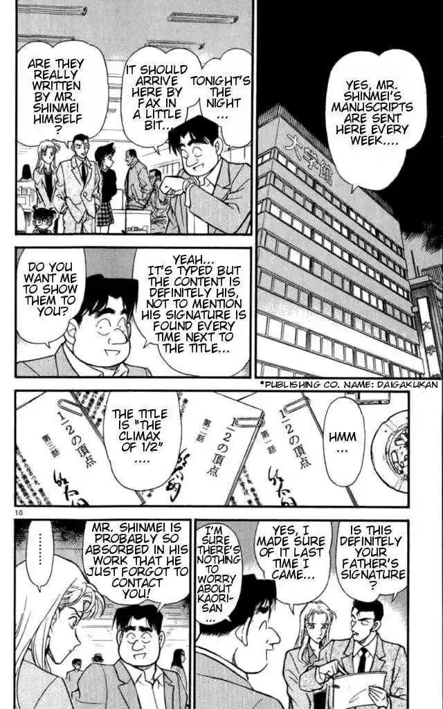 Read DETECTIVE CONAN Manga Online