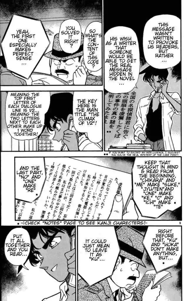 Read DETECTIVE CONAN Manga Online
