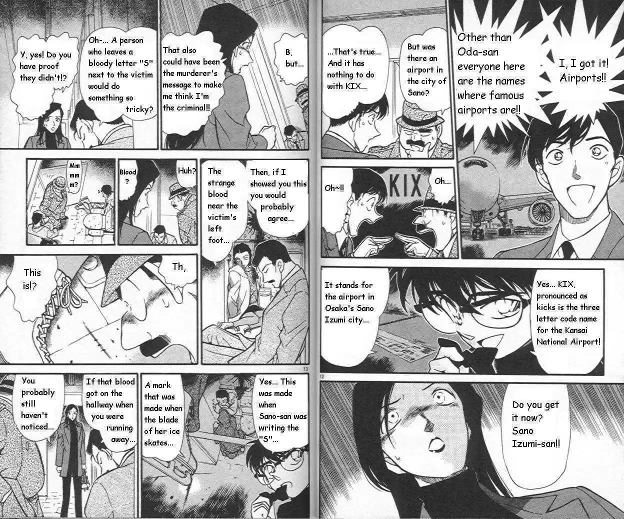 Read DETECTIVE CONAN Manga Online