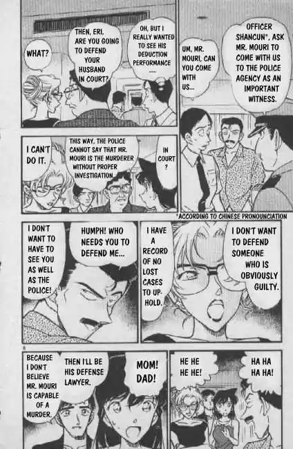 Read DETECTIVE CONAN Manga Online