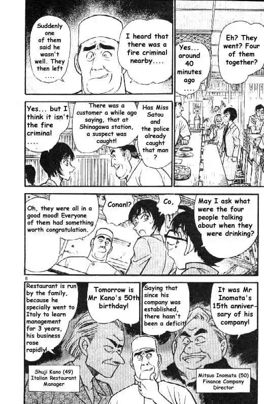 Read DETECTIVE CONAN Manga Online