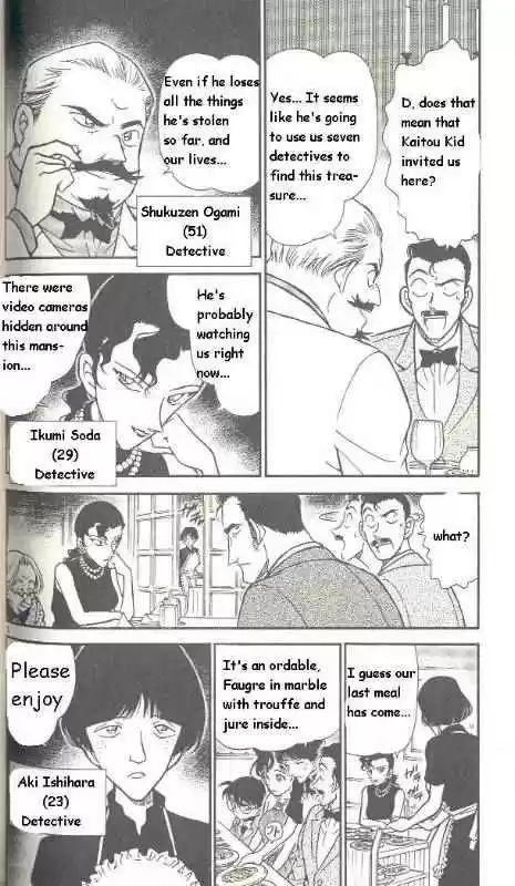 Read DETECTIVE CONAN Manga Online