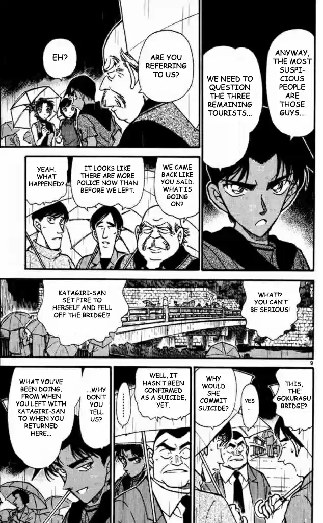 Read DETECTIVE CONAN Manga Online