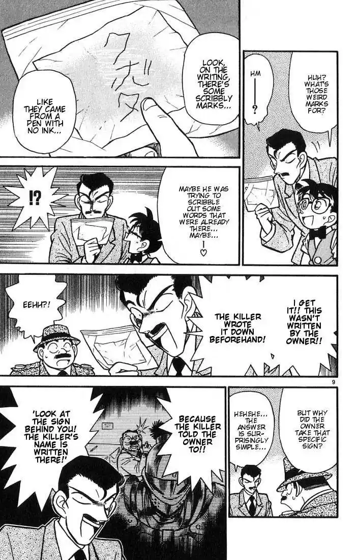 Read DETECTIVE CONAN Manga Online