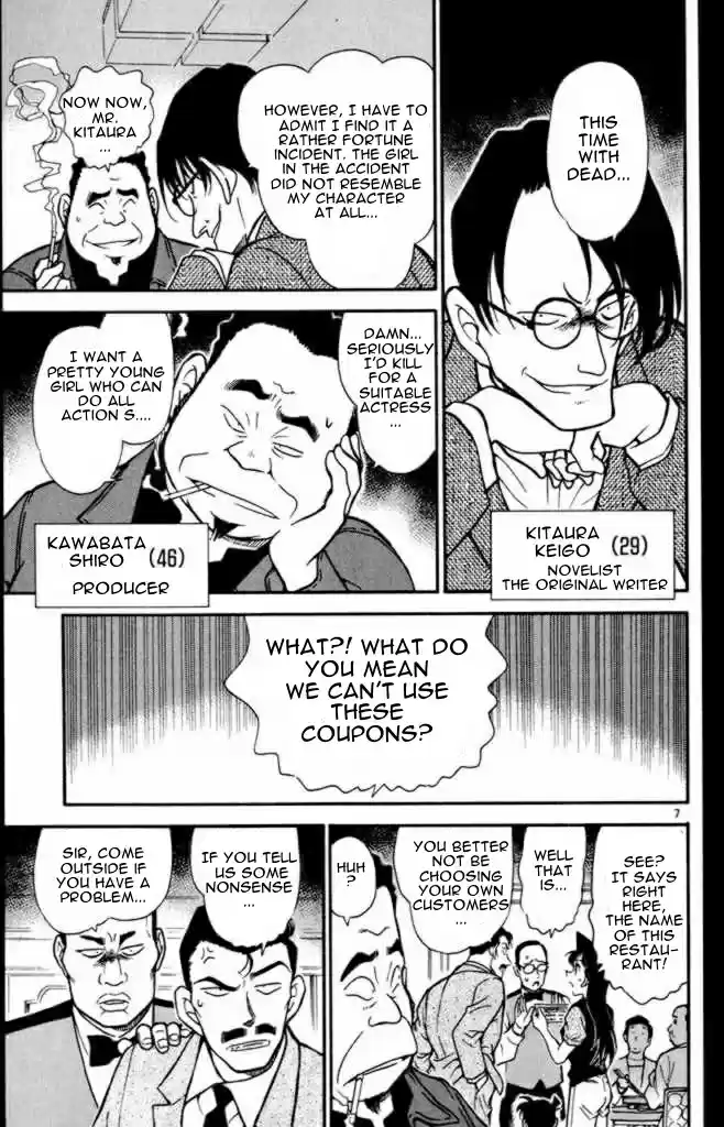 Read DETECTIVE CONAN Manga Online