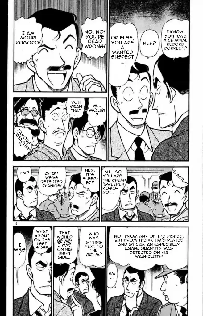 Read DETECTIVE CONAN Manga Online