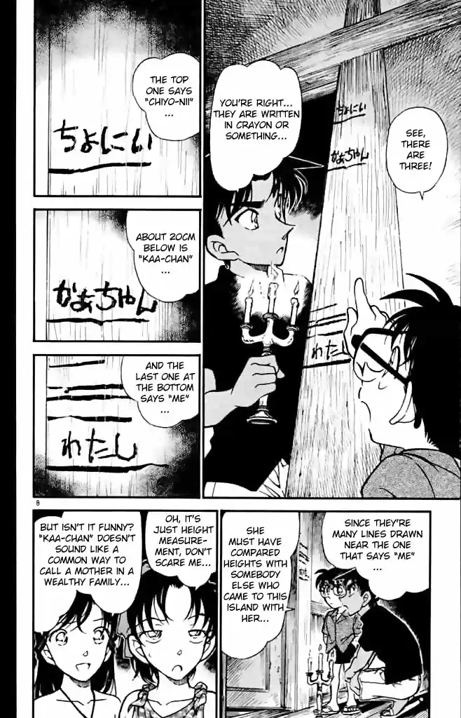Read DETECTIVE CONAN Manga Online