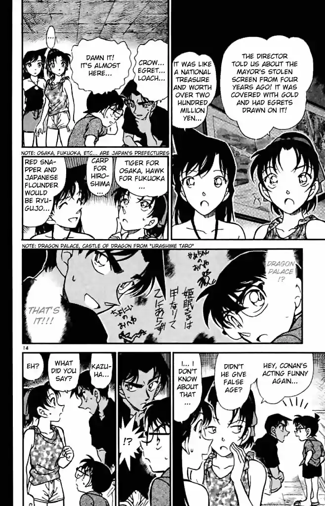 Read DETECTIVE CONAN Manga Online